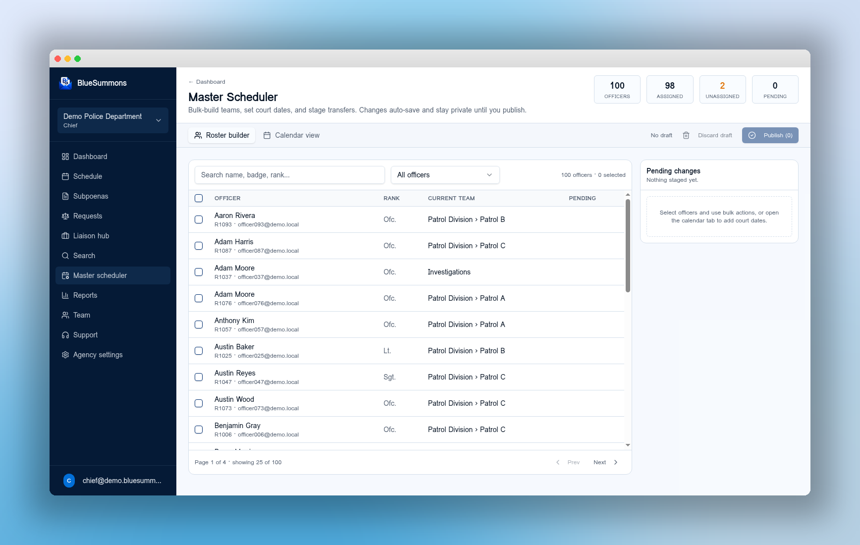 Master scheduler showing officer assignments